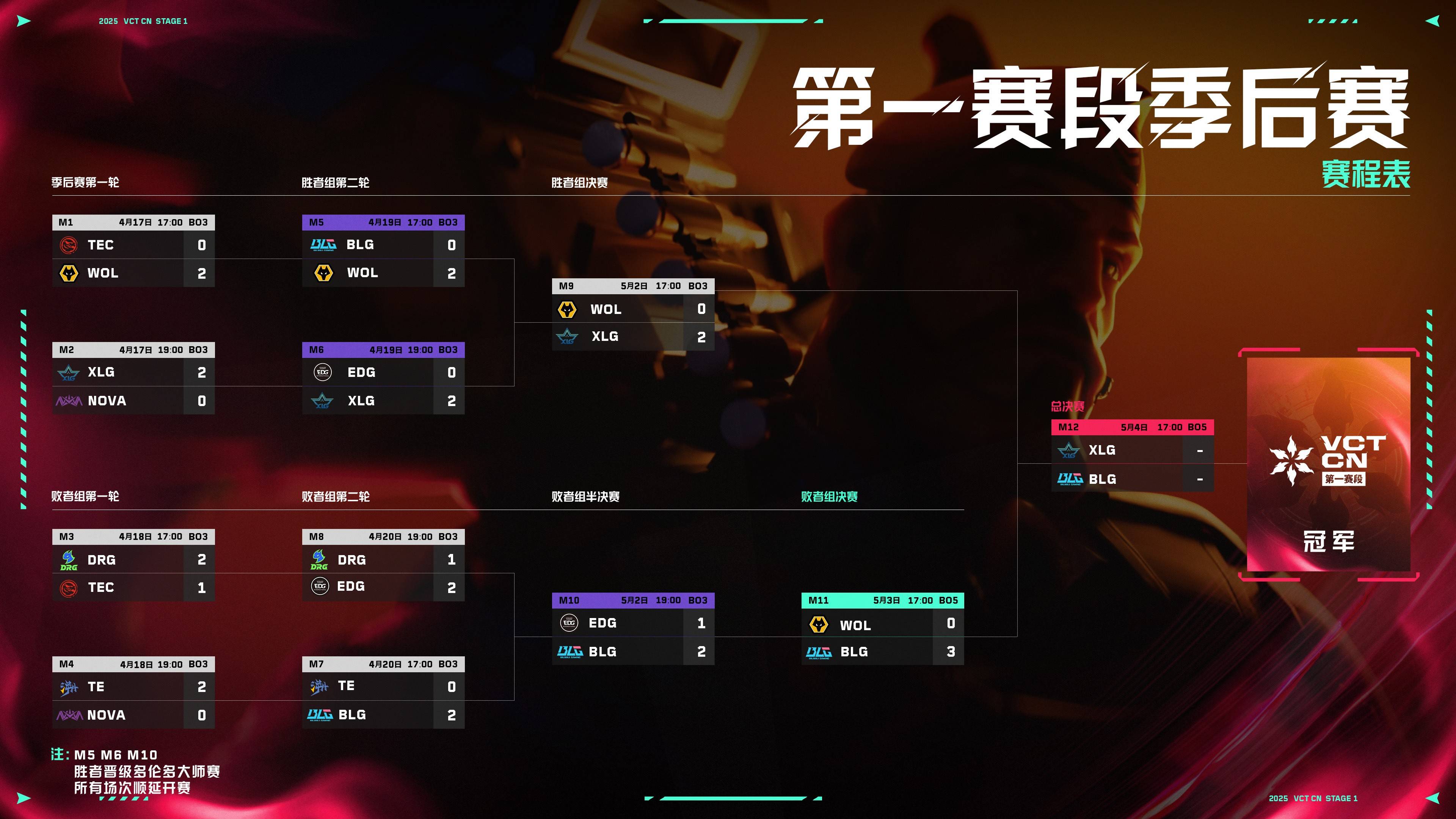 世界战争1914最新版下载