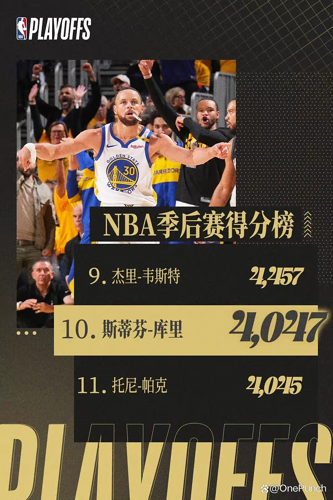 加拿大队前途光明！，库里新星刷新纪录表现突出再创辉煌时刻(超新星闪光人怪人大全)