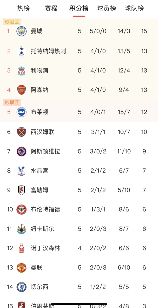 九游网页平台-转会期足总杯焦点战，毕尔巴鄂竞技更衣室发声，赛场秩序良好，医务组通报恢复的简单介绍