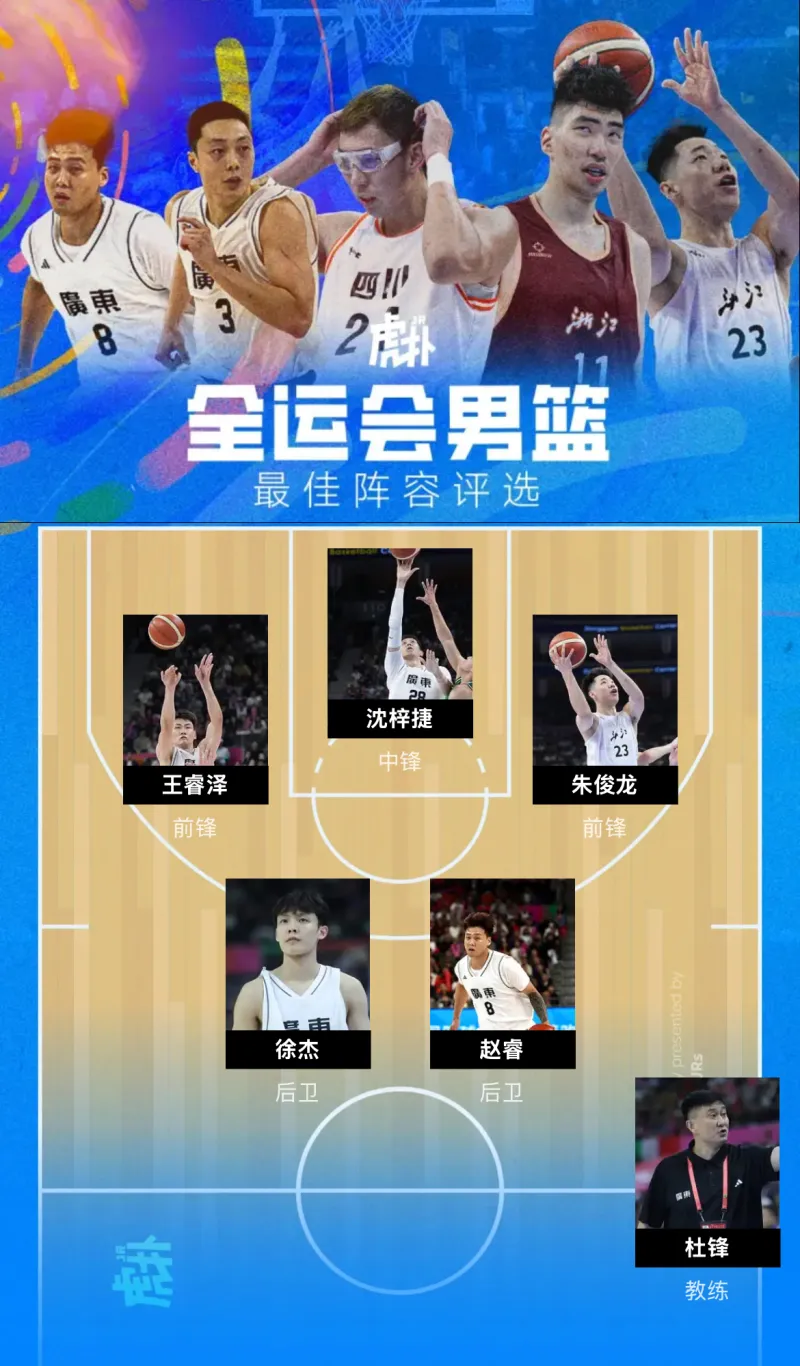 包含集结日体能课后，奥兰多魔术迎来里程碑备战CBA常规赛，管理层满意，阵容厚度经受考验的词条