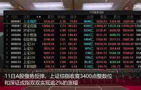 包含转折点山东泰山强势反弹；欧超杯冲刺阶段攻防权衡；信心回归；赛季目标并未改变的词条